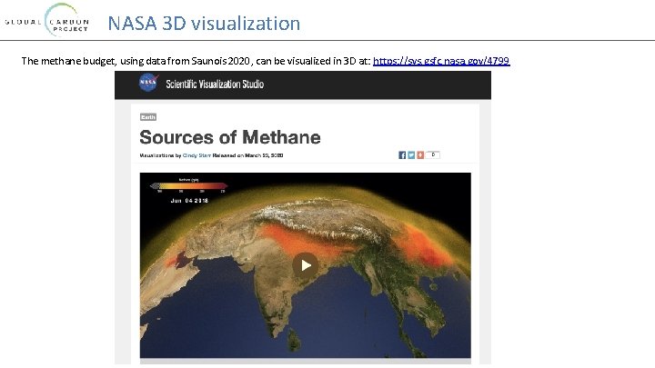 NASA 3 D visualization The methane budget, using data from Saunois 2020, can be