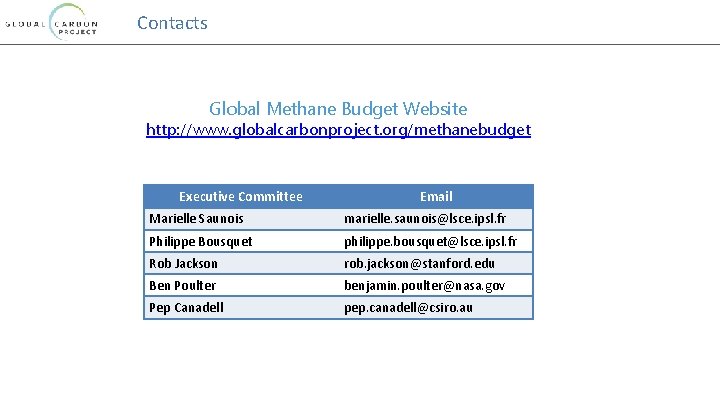 Contacts Global Methane Budget Website http: //www. globalcarbonproject. org/methanebudget Executive Committee Email Marielle Saunois