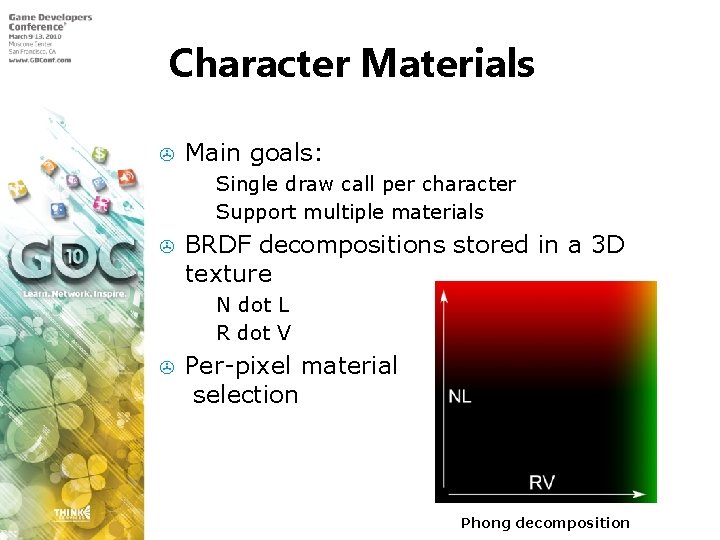 Character Materials > Main goals: > > > BRDF decompositions stored in a 3