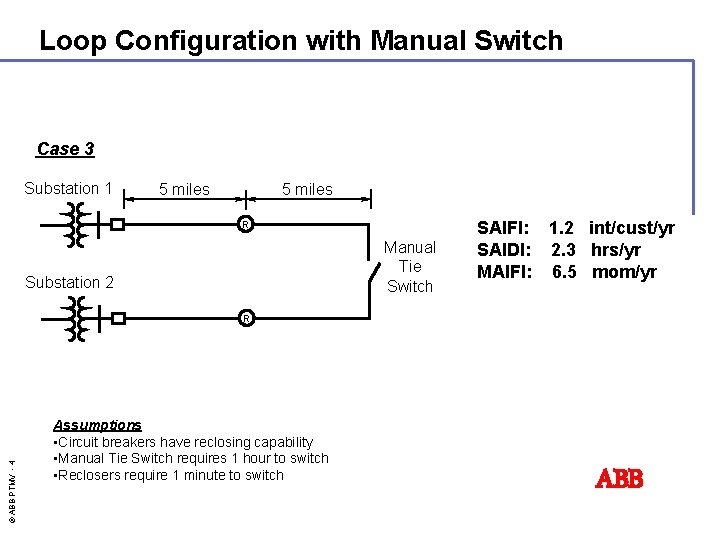 Loop Configuration with Manual Switch Case 3 Substation 1 5 miles R Manual Tie