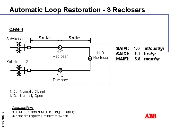 Automatic Loop Restoration - 3 Reclosers Case 4 Substation 1 5 miles R N.