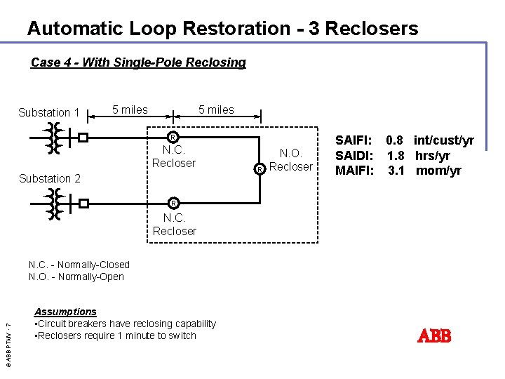 Automatic Loop Restoration - 3 Reclosers Case 4 - With Single-Pole Reclosing Substation 1