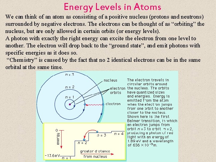 Energy Levels in Atoms We can think of an atom as consisting of a
