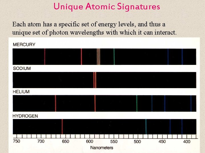 Unique Atomic Signatures Each atom has a specific set of energy levels, and thus