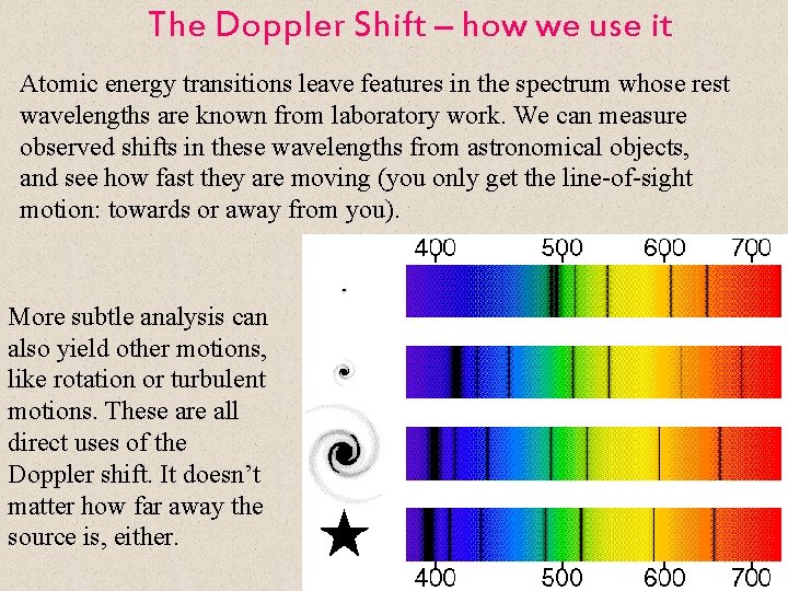 The Doppler Shift – how we use it Atomic energy transitions leave features in