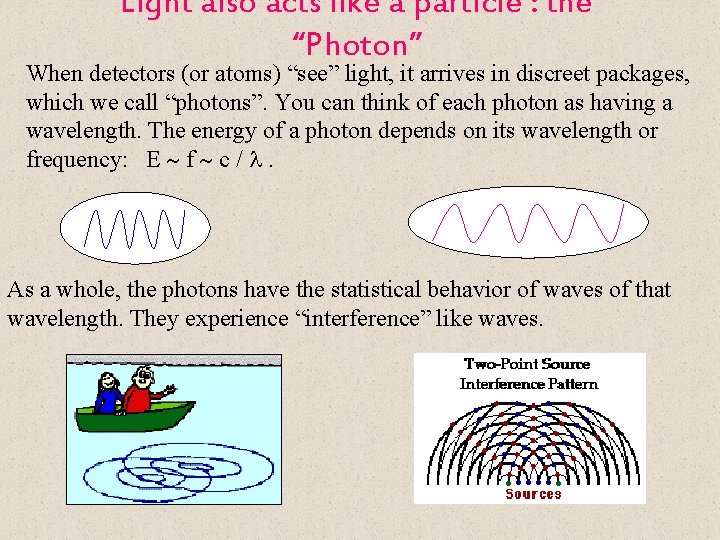 Light also acts like a particle : the “Photon” When detectors (or atoms) “see”