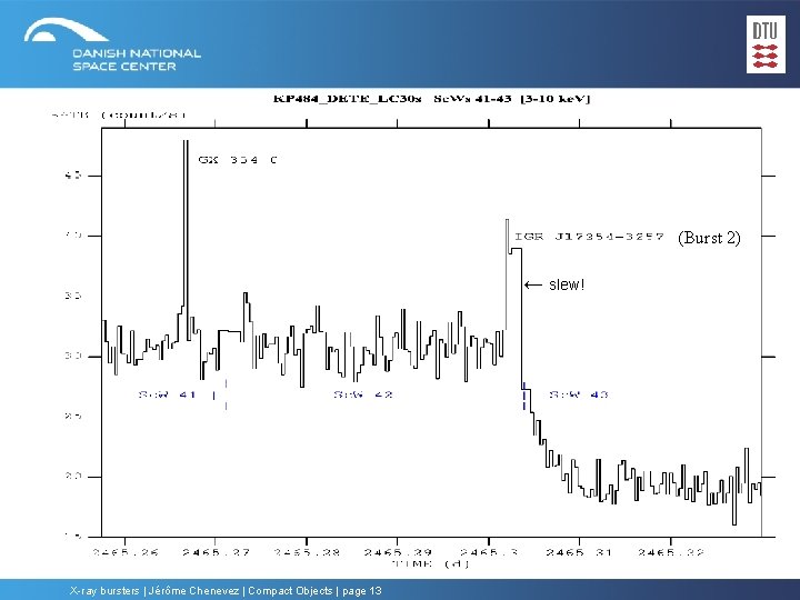(Burst 2) ← slew! X-ray bursters | Jérôme Chenevez | Compact Objects | page