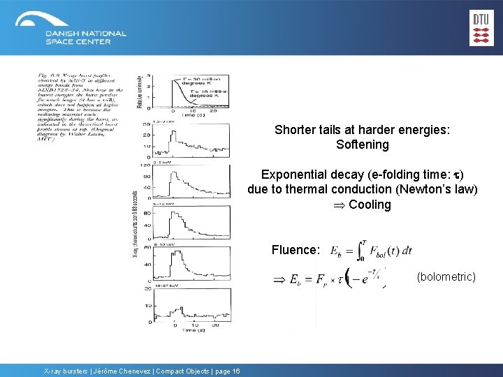 Shorter tails at harder energies: Softening Exponential decay (e-folding time: t) due to thermal