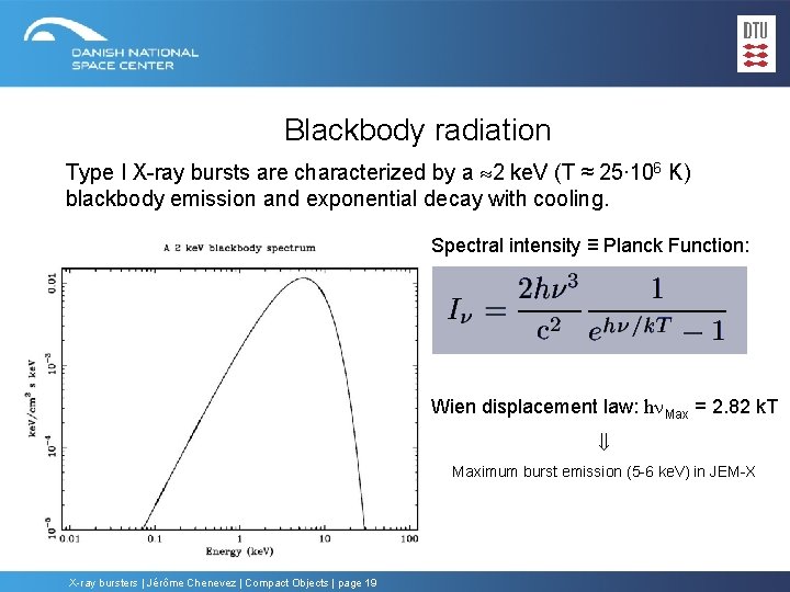 Blackbody radiation Type I X-ray bursts are characterized by a 2 ke. V (T