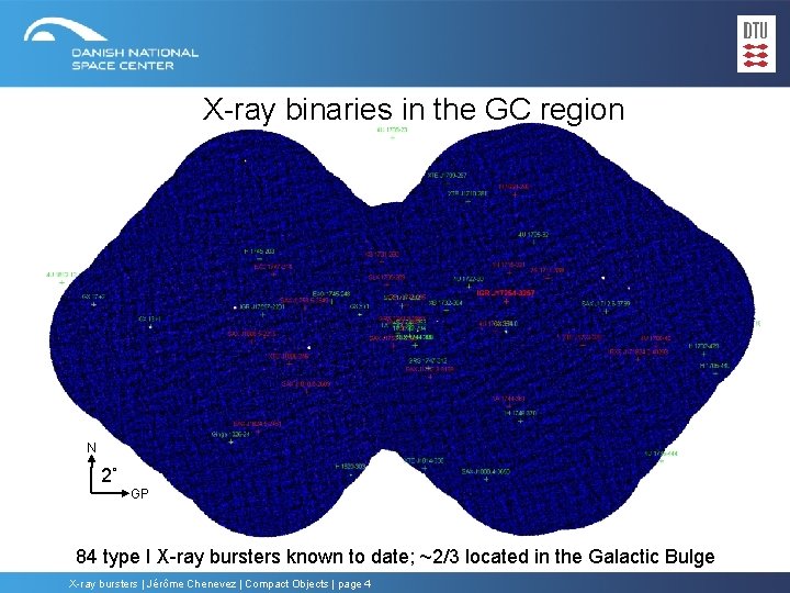 X-ray binaries in the GC region N 2˚ GP 84 type I X-ray bursters