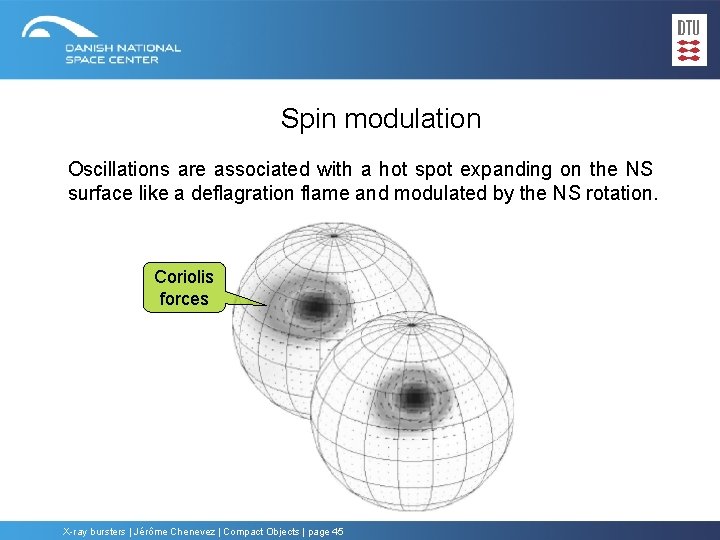 Spin modulation Oscillations are associated with a hot spot expanding on the NS surface