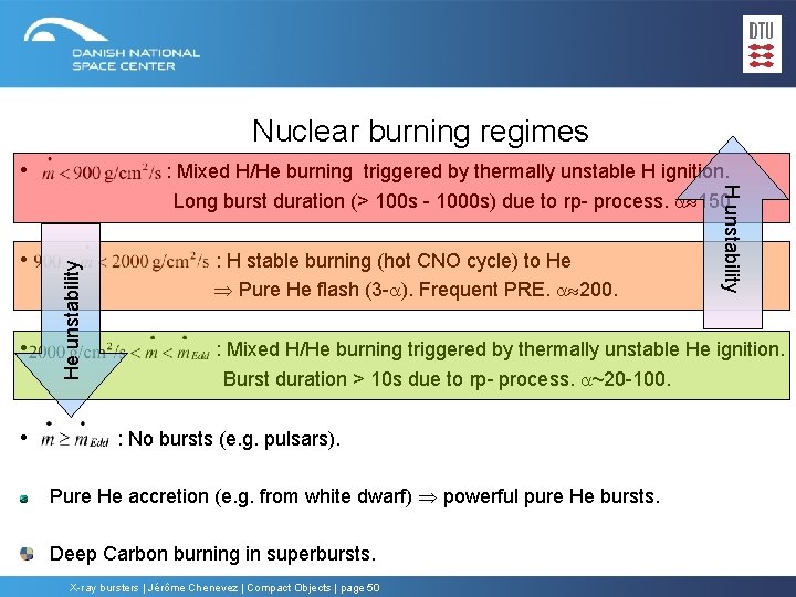 Nuclear burning regimes • • He unstability • : H stable burning (hot CNO
