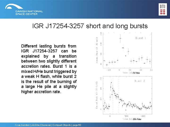 IGR J 17254 -3257 short and long bursts Different lasting bursts from IGR J