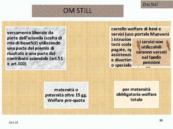 OM STILL versamento liberale da parte dell’azienda (scelta di mix di benefici) utilizzando una