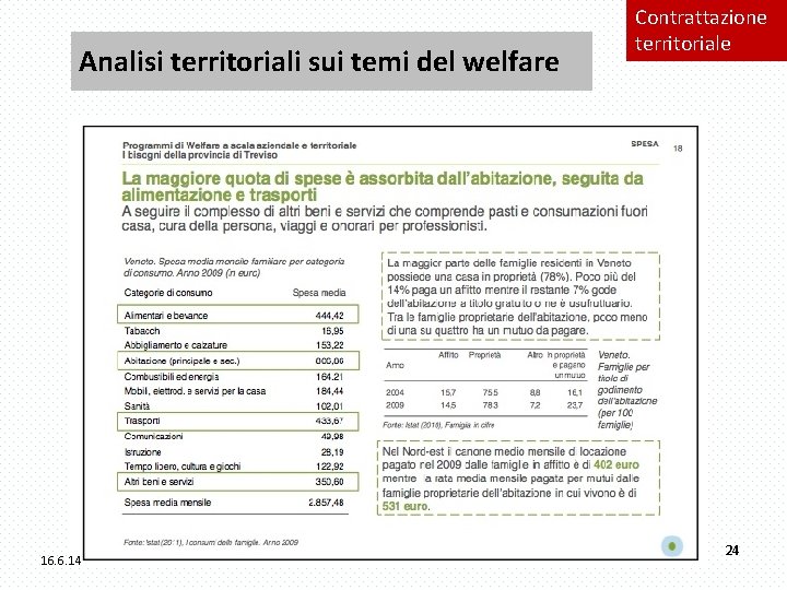 Analisi territoriali sui temi del welfare 16. 6. 14 Contrattazione territoriale 24 