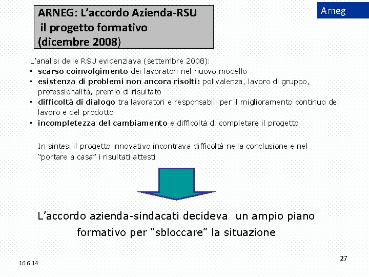 ARNEG: L’accordo Azienda-RSU il progetto formativo (dicembre 2008) Arneg L’analisi delle RSU evidenziava (settembre