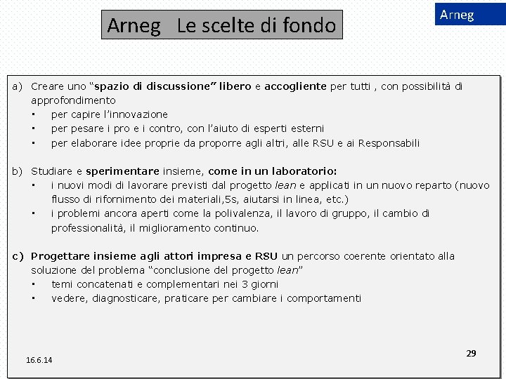 Arneg Le scelte di fondo Arneg a) Creare uno “spazio di discussione” libero e