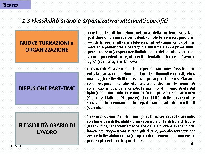 Ricerca 1. 3 Flessibilità oraria e organizzativa: interventi specifici NUOVE TURNAZIONI e ORGANIZZAZIONE nuovi