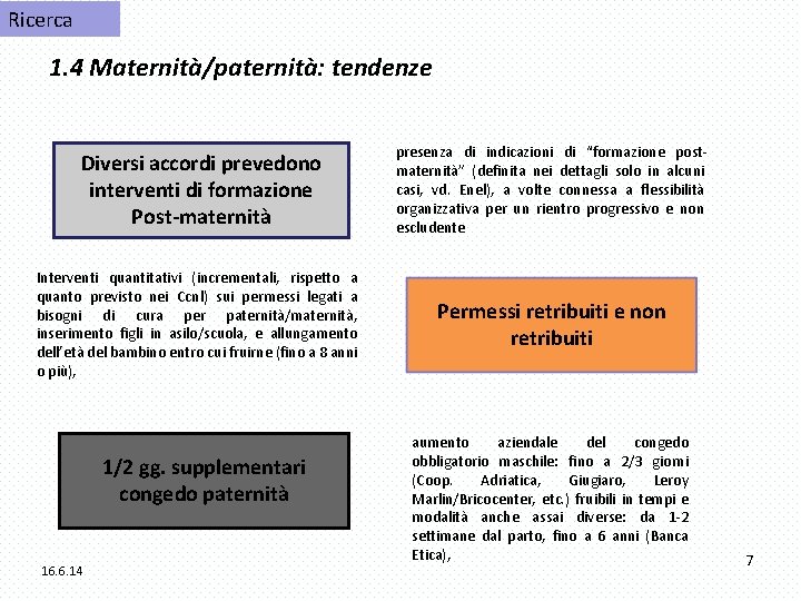 Ricerca 1. 4 Maternità/paternità: tendenze Diversi accordi prevedono interventi di formazione Post-maternità presenza di