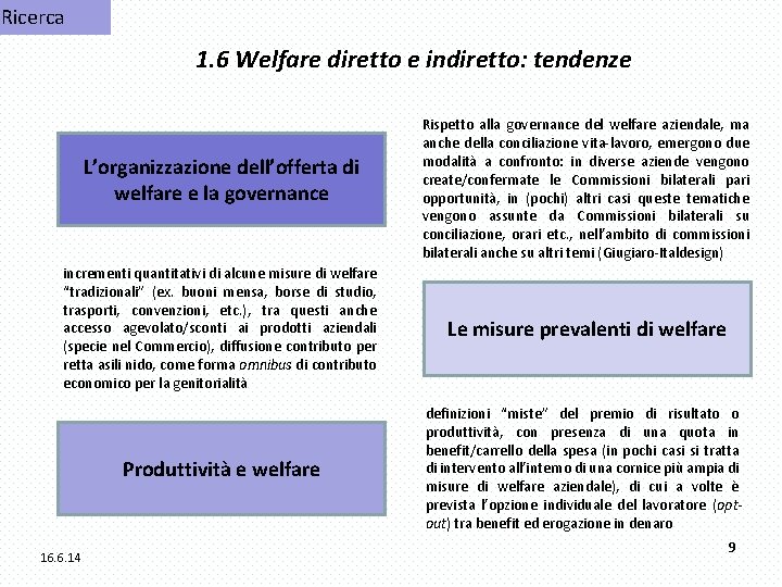 Ricerca 1. 6 Welfare diretto e indiretto: tendenze L’organizzazione dell’offerta di welfare e la