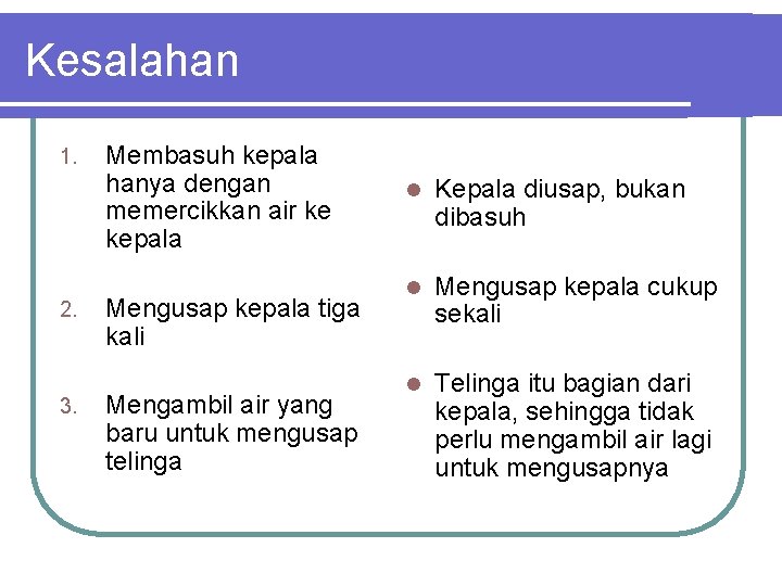 Kesalahan 1. 2. 3. Membasuh kepala hanya dengan memercikkan air ke kepala Mengusap kepala