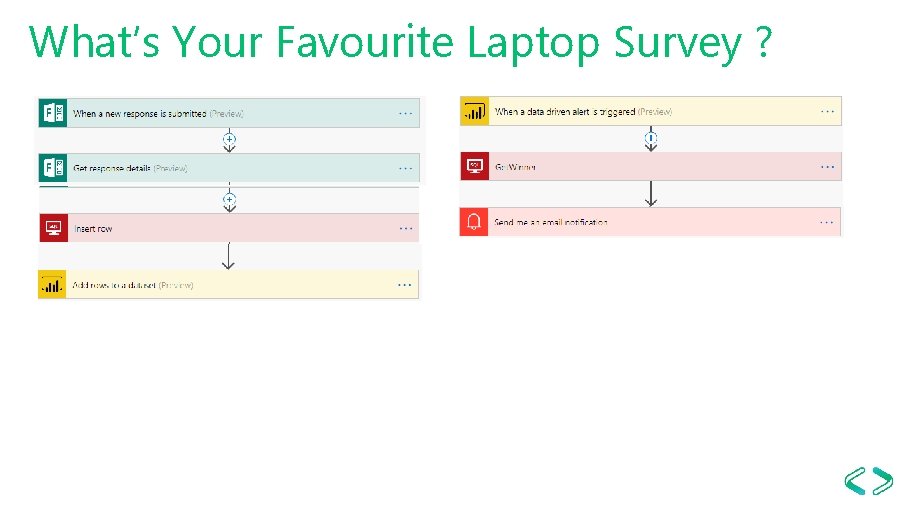 What’s Your Favourite Laptop Survey ? 