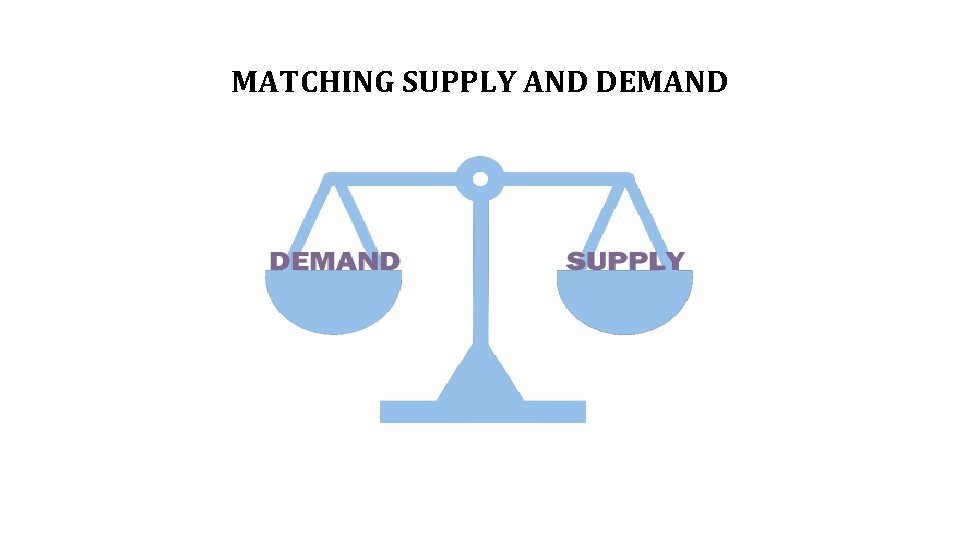MATCHING SUPPLY AND DEMAND 