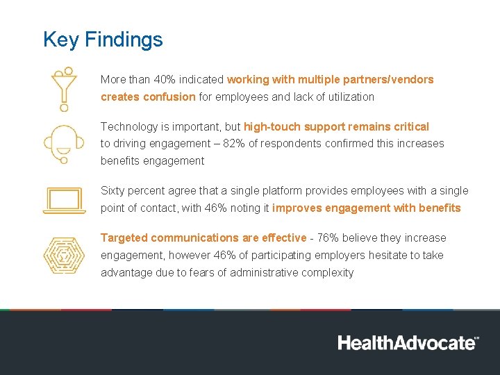 Key Findings More than 40% indicated working with multiple partners/vendors creates confusion for employees