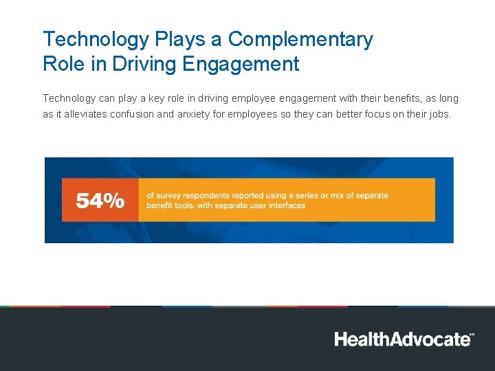 Technology Plays a Complementary Role in Driving Engagement Technology can play a key role