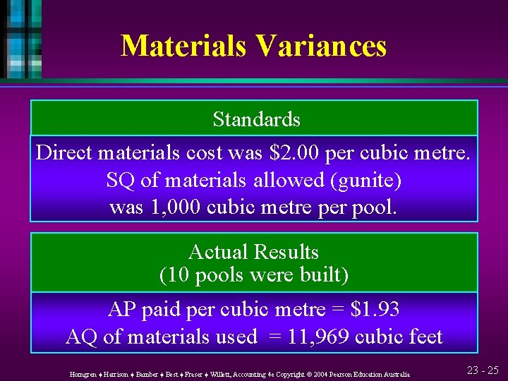 Materials Variances Standards Direct materials cost was $2. 00 per cubic metre. SQ of