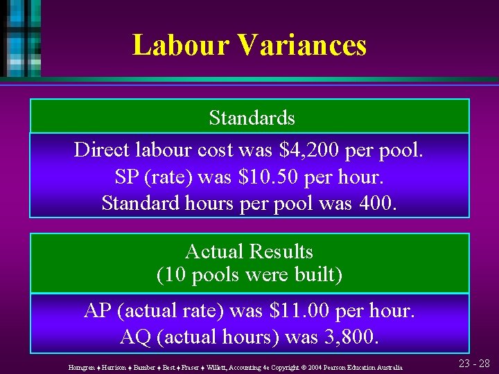 Labour Variances Standards Direct labour cost was $4, 200 per pool. SP (rate) was