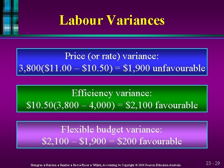 Labour Variances Price (or rate) variance: 3, 800($11. 00 – $10. 50) = $1,