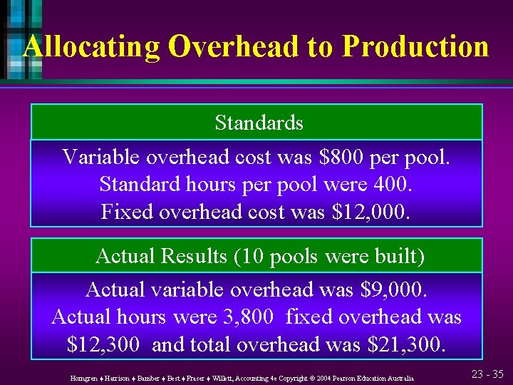 Allocating Overhead to Production Standards Variable overhead cost was $800 per pool. Standard hours