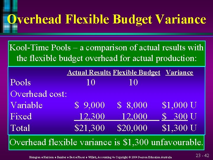 Overhead Flexible Budget Variance Kool-Time Pools – a comparison of actual results with the