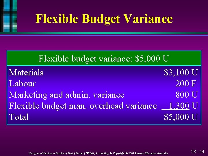 Flexible Budget Variance Flexible budget variance: $5, 000 U Materials $3, 100 U Labour