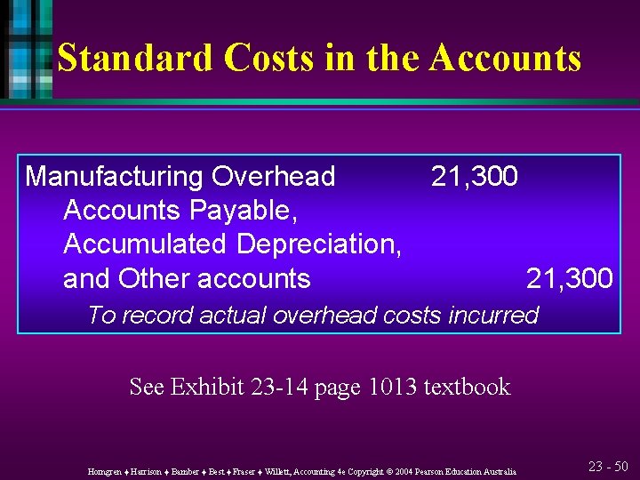 Standard Costs in the Accounts Manufacturing Overhead Accounts Payable, Accumulated Depreciation, and Other accounts