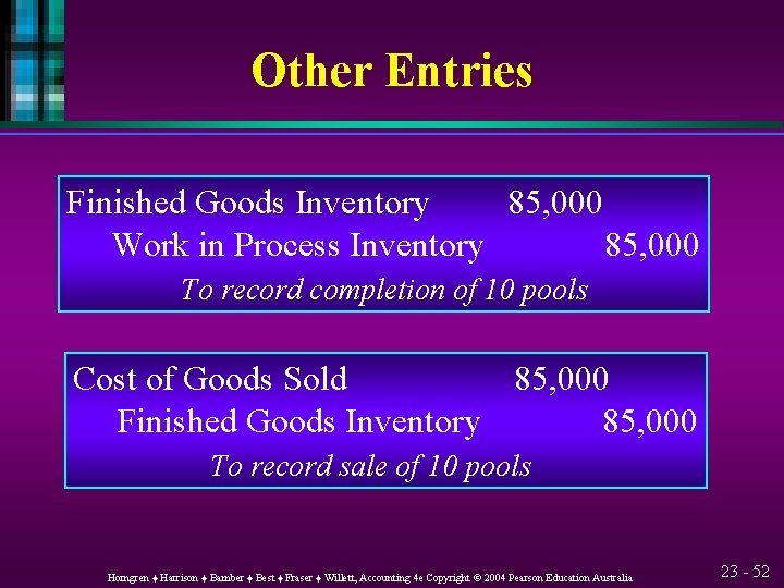 Other Entries Finished Goods Inventory 85, 000 Work in Process Inventory 85, 000 To