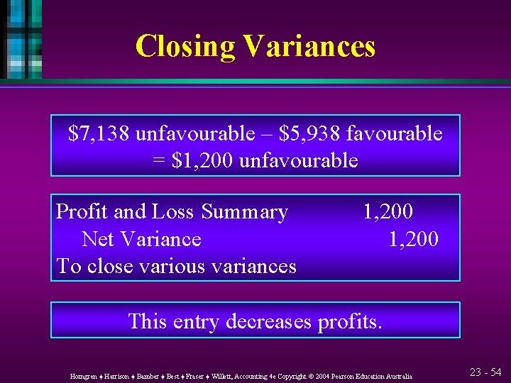 Closing Variances $7, 138 unfavourable – $5, 938 favourable = $1, 200 unfavourable Profit