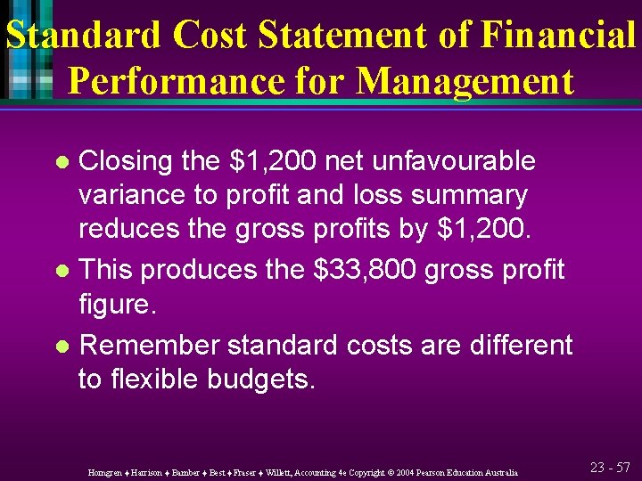 Standard Cost Statement of Financial Performance for Management Closing the $1, 200 net unfavourable