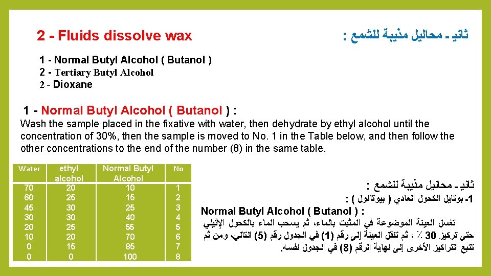 2 - Fluids dissolve wax : ﻟﻠﺸﻤﻊ ﻣﺬﻳﺒﺔ ﻣﺤﺎﻟﻴﻞ ـ ﺛﺎﻧﻴ 1 - Normal
