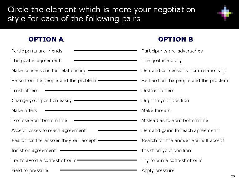 Circle the element which is more your negotiation style for each of the following