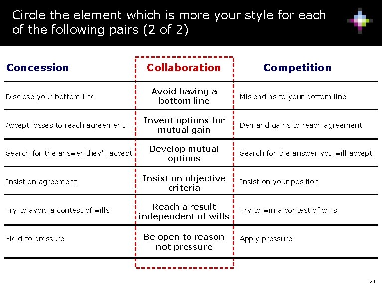 Circle the element which is more your style for each of the following pairs