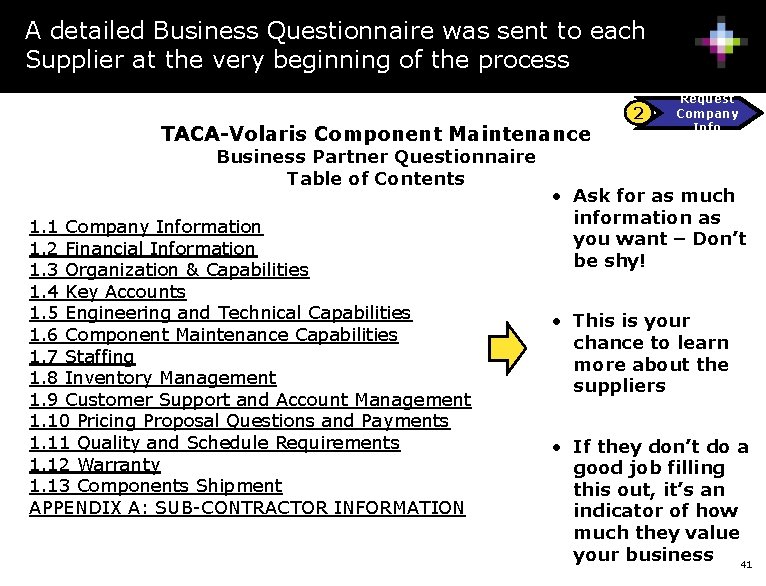 A detailed Business Questionnaire was sent to each Supplier at the very beginning of