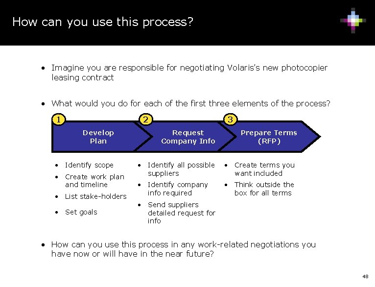 How can you use this process? • Imagine you are responsible for negotiating Volaris’s