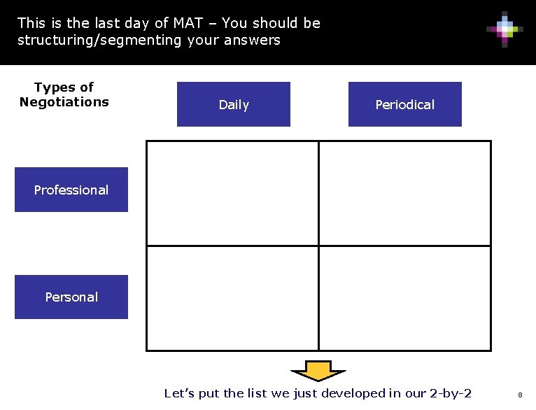 This is the last day of MAT – You should be structuring/segmenting your answers