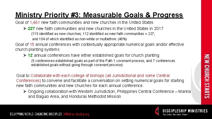 Ministry Priority #3: Measurable Goals & Progress Goal of 1, 461 new faith communities