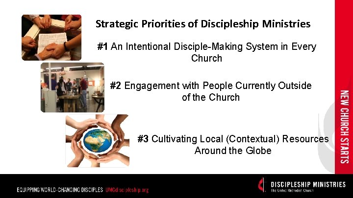 Strategic Priorities of Discipleship Ministries #1 An Intentional Disciple-Making System in Every Church #2