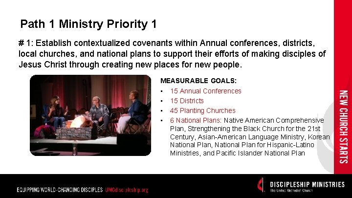 Path 1 Ministry Priority 1 # 1: Establish contextualized covenants within Annual conferences, districts,