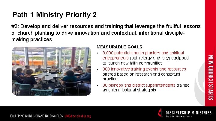 Path 1 Ministry Priority 2 #2: Develop and deliver resources and training that leverage