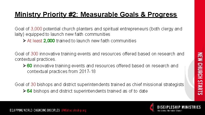 Ministry Priority #2: Measurable Goals & Progress Goal of 3, 000 potential church planters